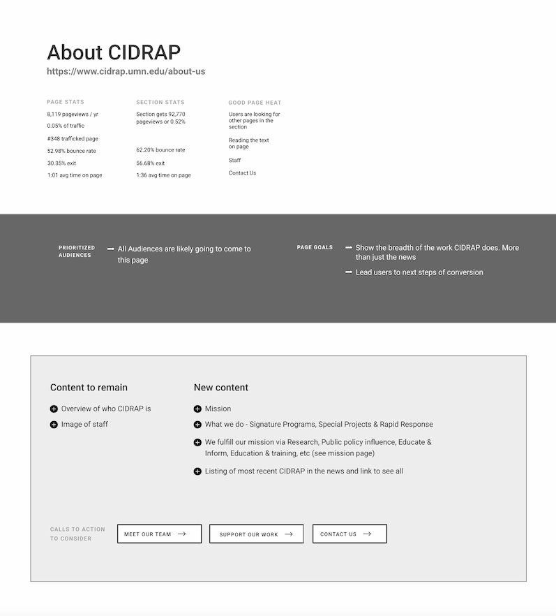 Content & Page Planning for CIDRAP.