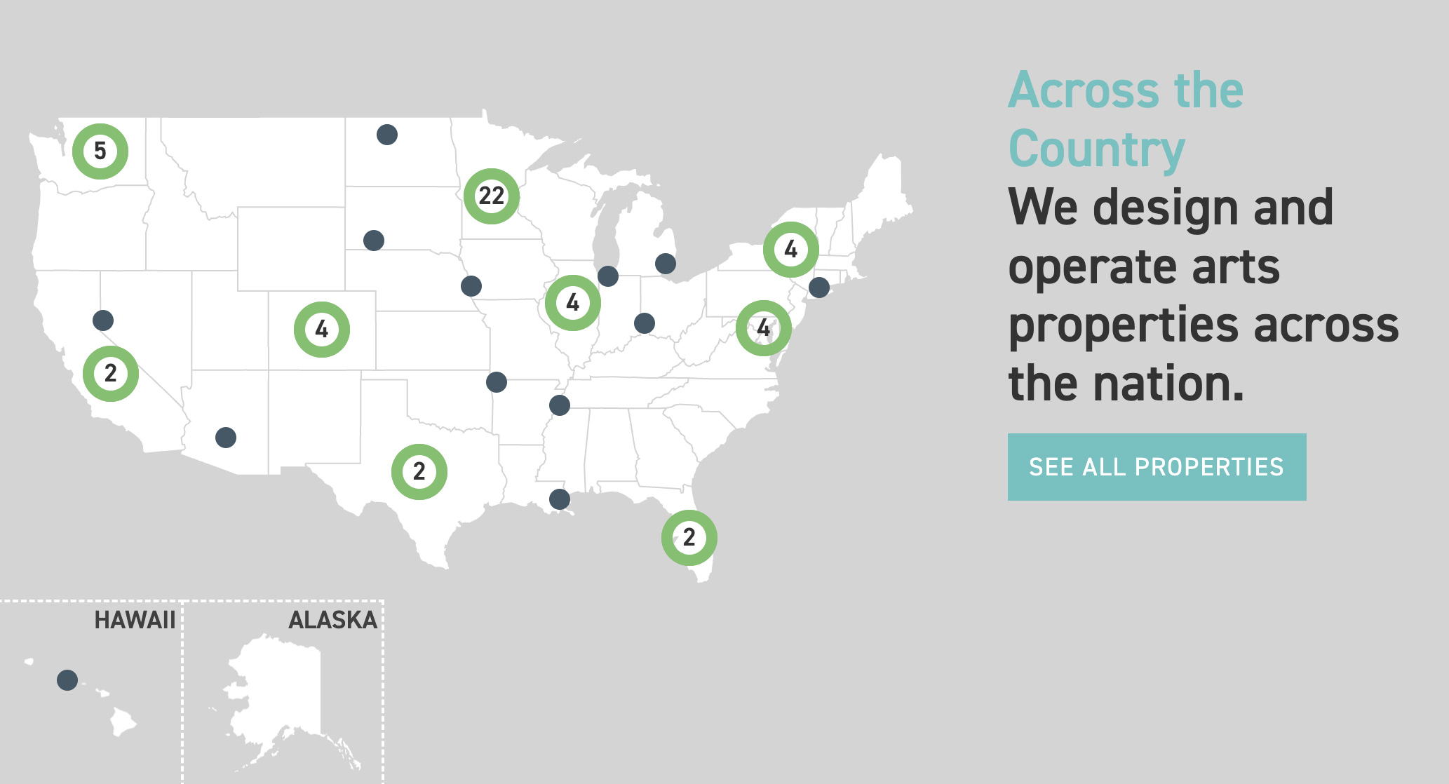 Consulting Map