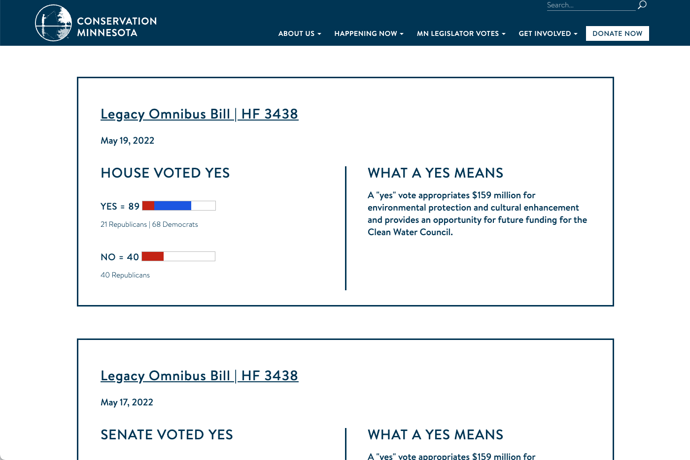 Legislative Votes database